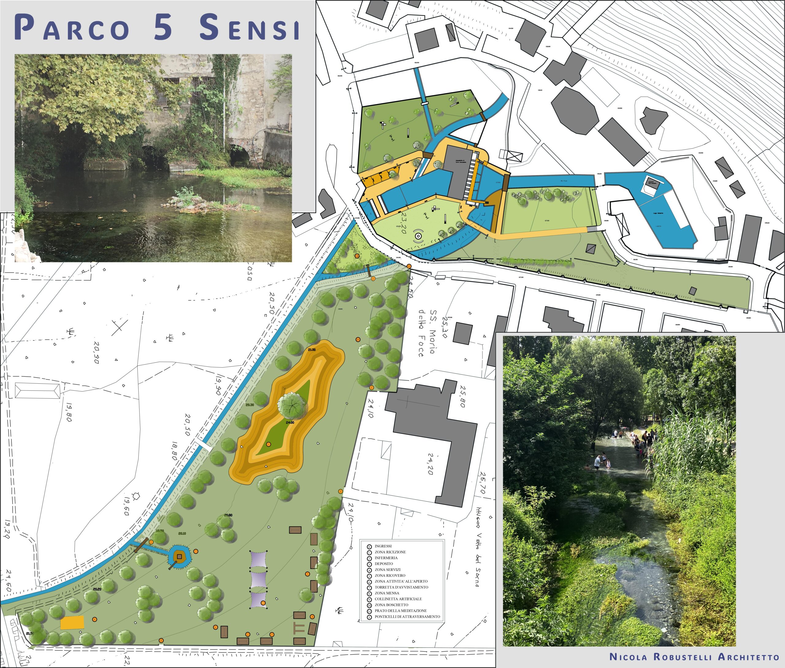 Picnic all'Aria Aperta